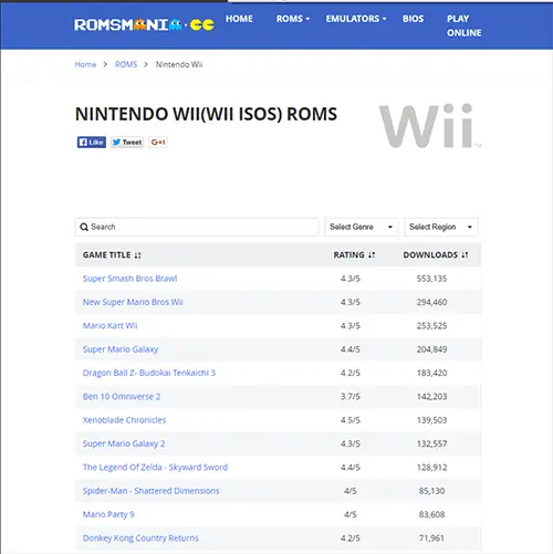 Wii Games sites like Romsfun against romsuit?
